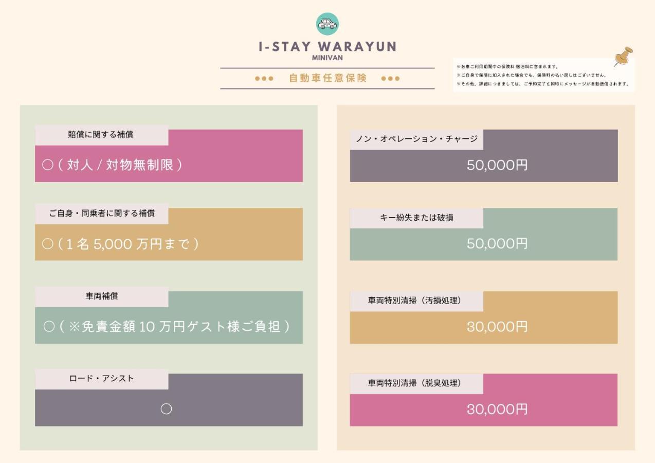 I-Stay Warayun Ishigaki  Exteriör bild